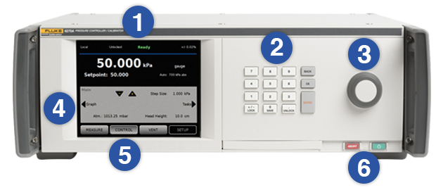 6270A front panel