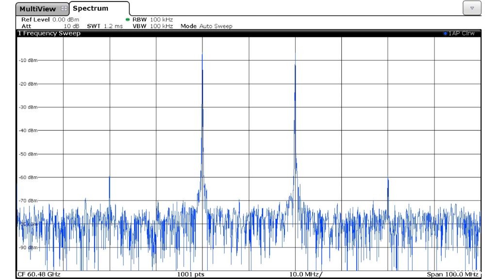 szu100a-i-q-upconverter-screenshot-rohde-schwarz_200_13326_1024_576_15.jpg