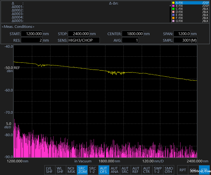 AQ6375E white lighte source vs noise2.png