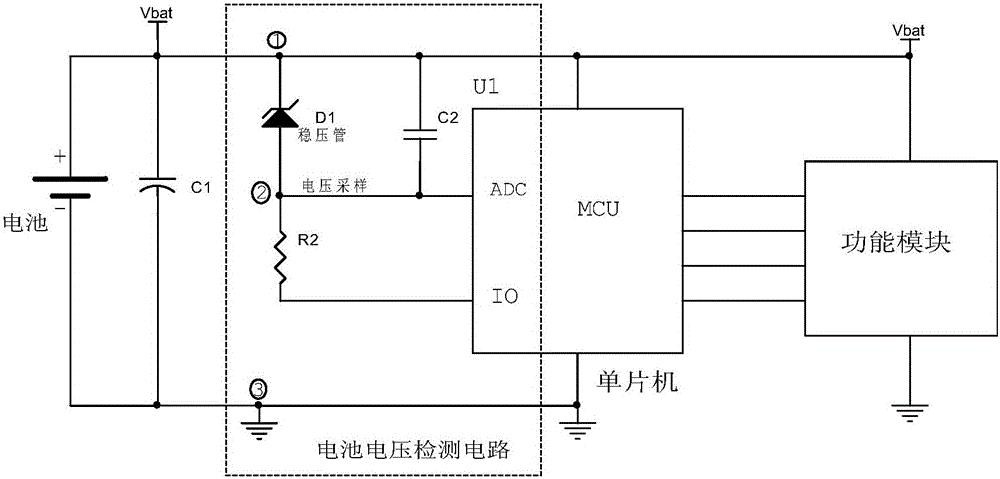 IC测试原理解析：混合信号芯片IC部分