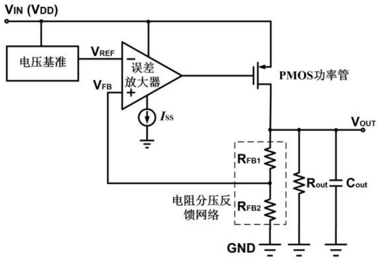 电源抑制比是什么意思？电源抑制比怎么提高？