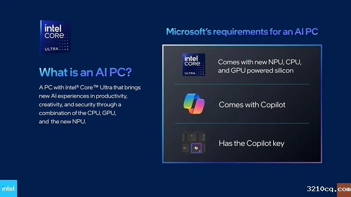 英特尔微软联合定义AI PC：须配有Copilot物理按键