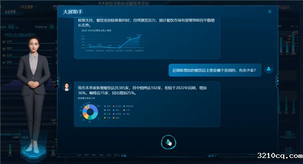 中国移动九天AI大模型可正式对外提供生成式人工智能服务。