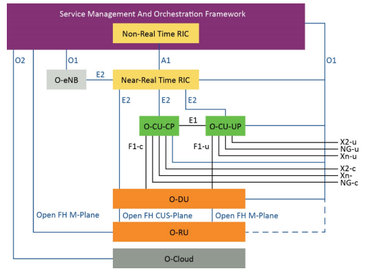 屏幕截图 2024-03-25 115341.png 屏幕截图 2024-03-25 115341.png