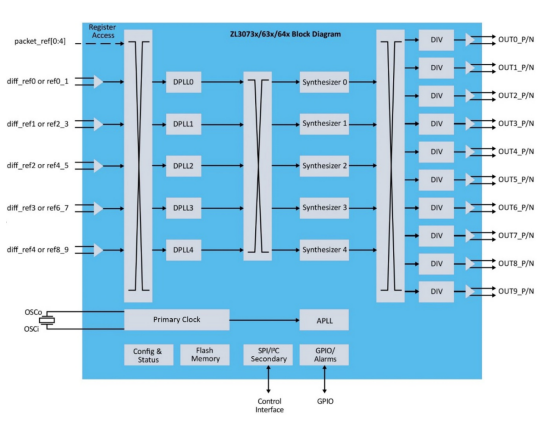 屏幕截图 2024-03-25 115417.png 屏幕截图 2024-03-25 115417.png