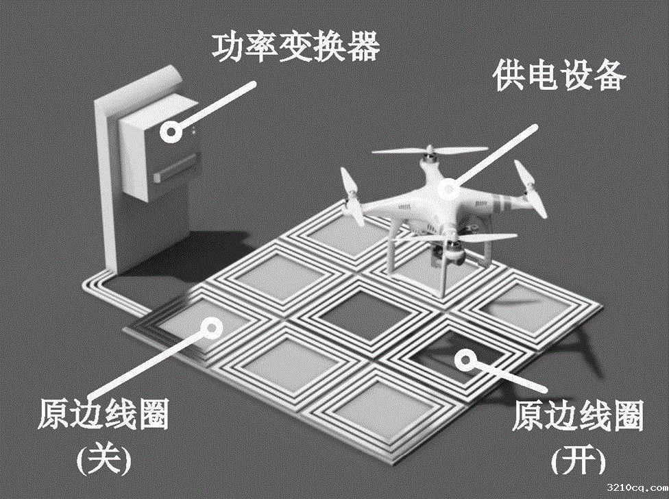关于无线电能传输系统的电磁兼容解析