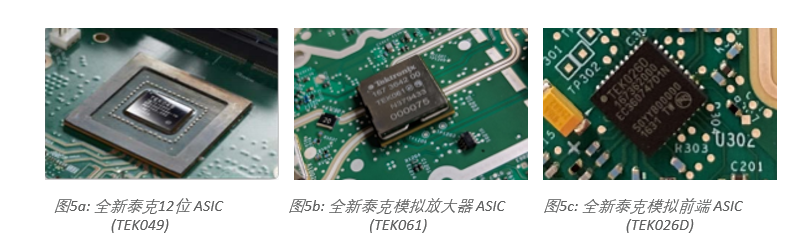 示波器12bit“芯”趋势，如何实现更高测量精度？