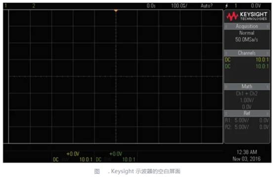 数字示波器的DSO体系结构及功能