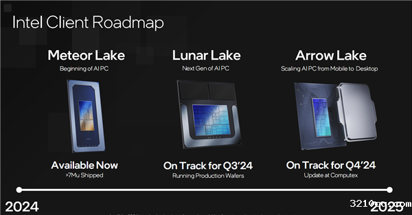 Intel Lunar Lake处理器集成内存封装引发供应链不满