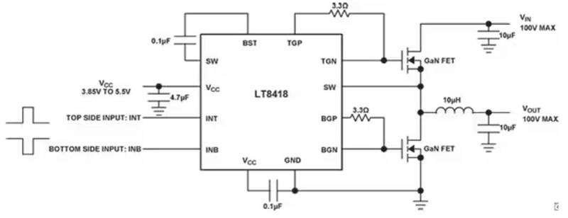 ADI氮化镓功率元件和工具为设计带来了机会
