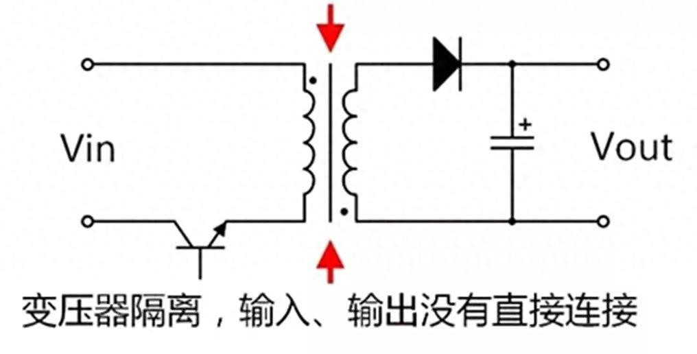 隔离电源与非隔离电源