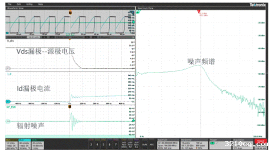 SpectrumView跨域分析加速EMI诊断
