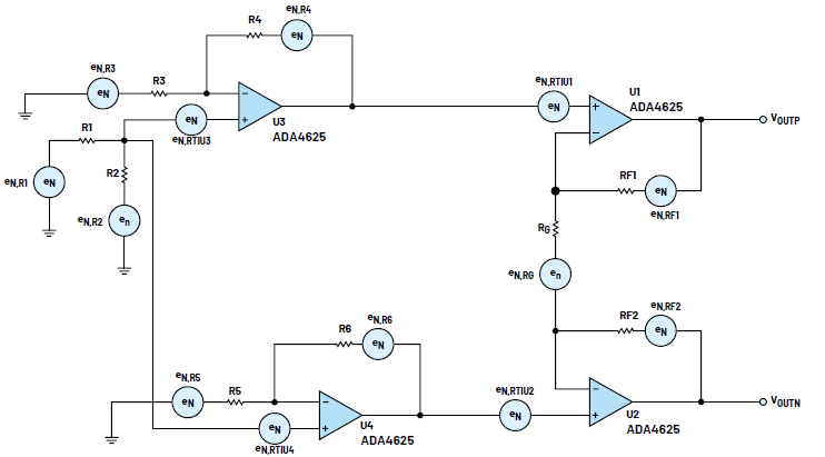 全差分放大器为精密数据采集信号链提供高压低噪声信号 全差分放大器为精密数据采集信号链提供高压低噪声信号