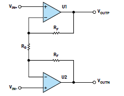 全差分放大器为精密数据采集信号链提供高压低噪声信号 全差分放大器为精密数据采集信号链提供高压低噪声信号
