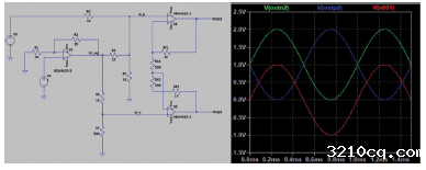 全差分放大器为精密数据采集信号链提供高压低噪声信号 全差分放大器为精密数据采集信号链提供高压低噪声信号