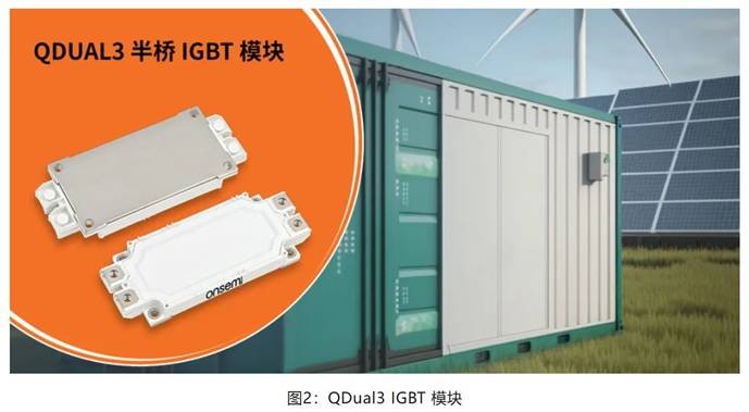 在逆变器应用中提供更高能效，这款IGBT模块了解一下