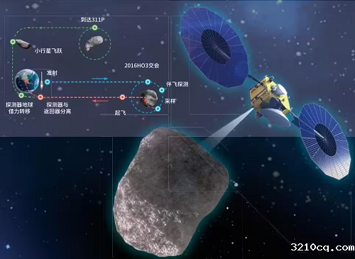 我国计划2030年前后完成火星采样返回