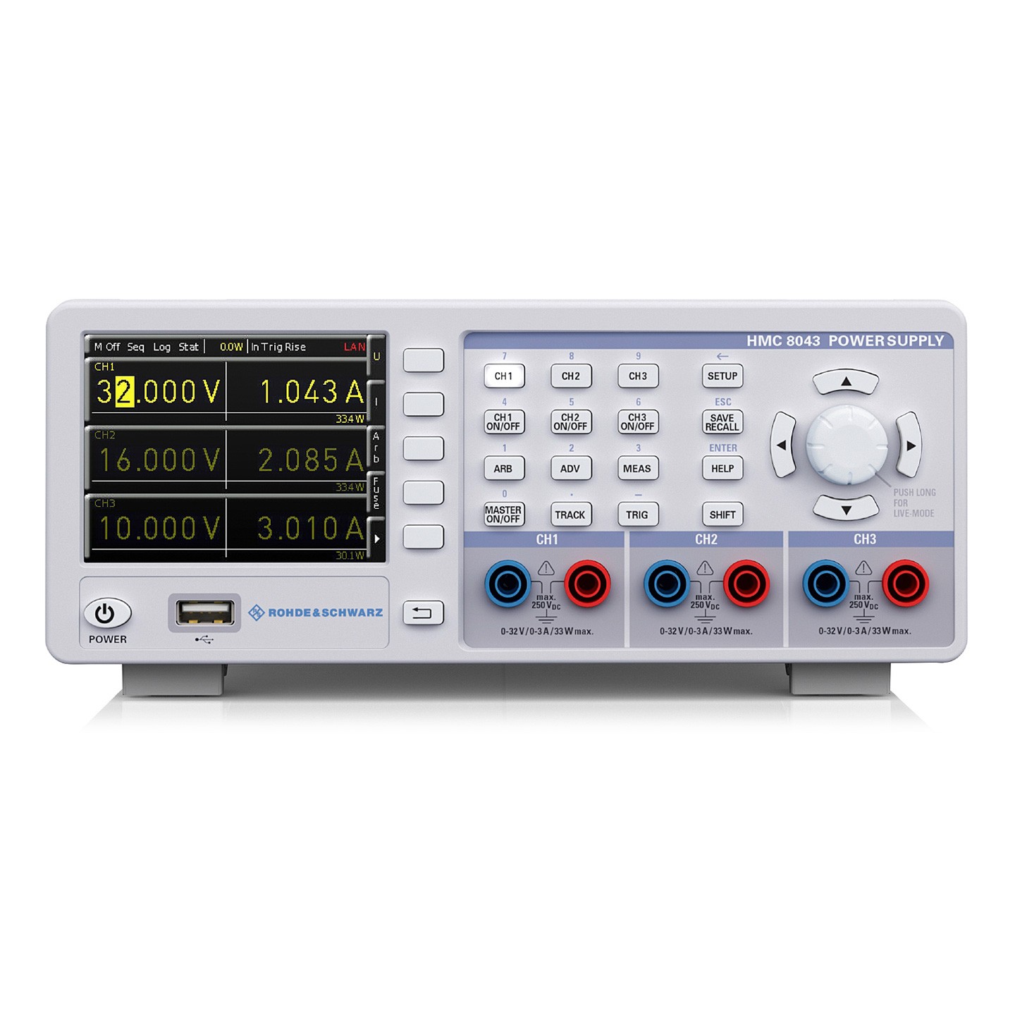 R&S®HMC804x直流电源