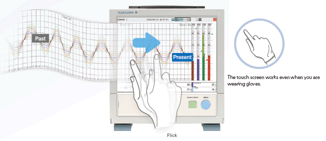 Easily review historical data